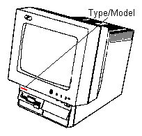 Where to find your 25's type-model number...