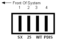 EQ55 SW1 Settings