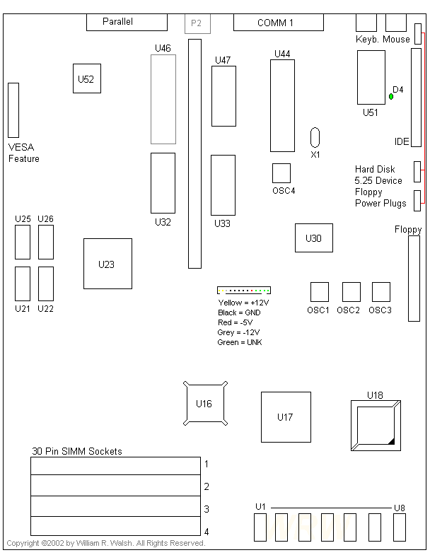 Eduquest Model 30 Planar