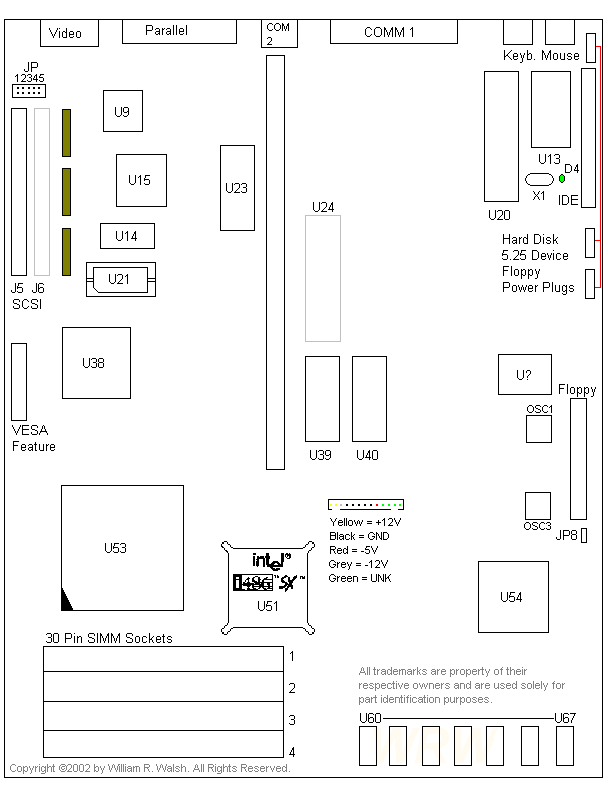 Eduquest Model 40 Planar