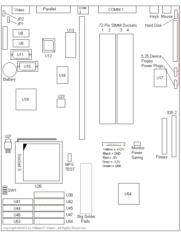 Eduquest Model 55 Planar