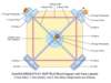 kearfottk600a37401_isap_rlg_block_diagram_with_parts_labeled1_small.jpg