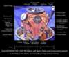 kearfottk600a37401_isap_rlg_block_with_ring_paths_and_components_labeled1_small.jpg