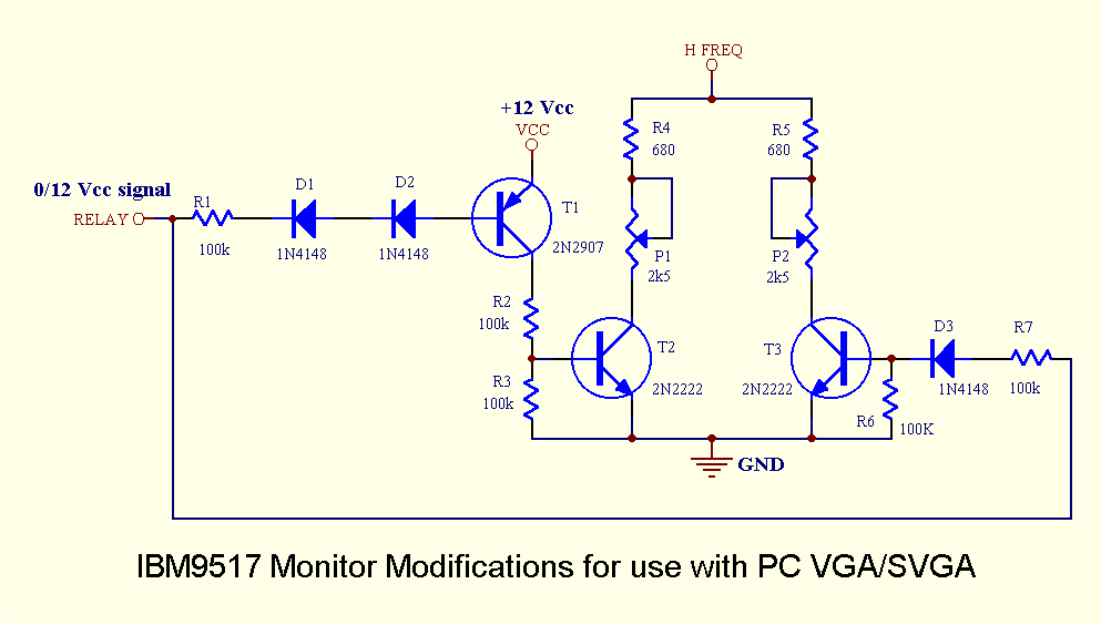 Silicon Sam U0026 39 S Technology Resource Expanded Table Of